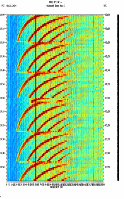 spectrogram thumbnail