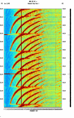 spectrogram thumbnail