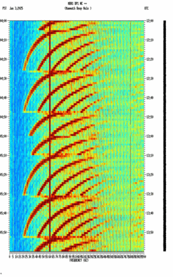 spectrogram thumbnail