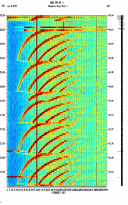 spectrogram thumbnail