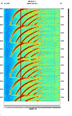 spectrogram thumbnail