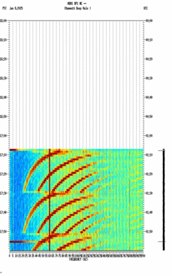 spectrogram thumbnail