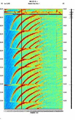 spectrogram thumbnail