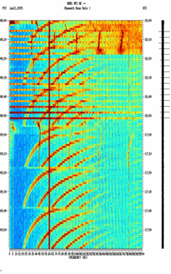 spectrogram thumbnail