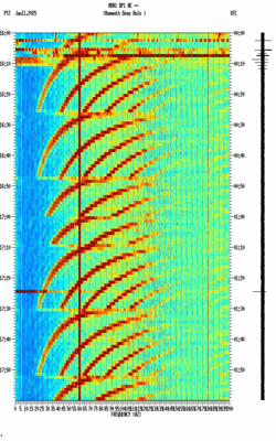 spectrogram thumbnail
