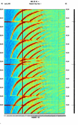 spectrogram thumbnail