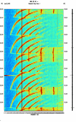spectrogram thumbnail