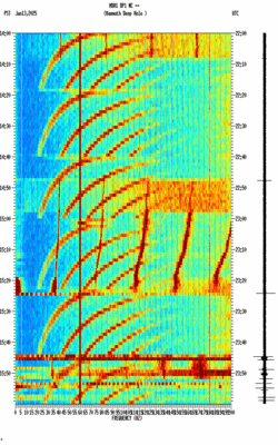 spectrogram thumbnail