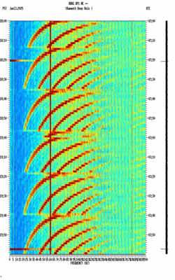 spectrogram thumbnail