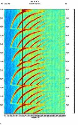 spectrogram thumbnail