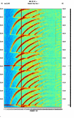 spectrogram thumbnail
