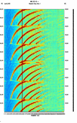 spectrogram thumbnail