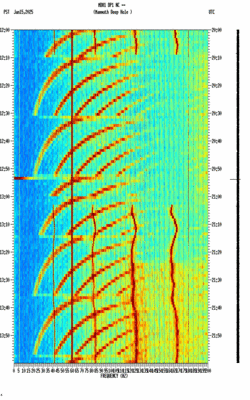 spectrogram thumbnail