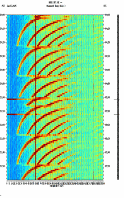 spectrogram thumbnail