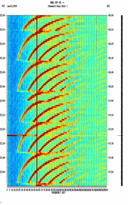 spectrogram thumbnail