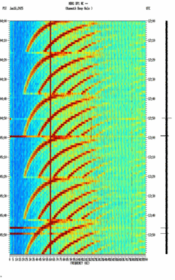 spectrogram thumbnail