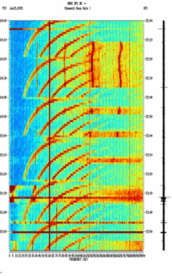 spectrogram thumbnail