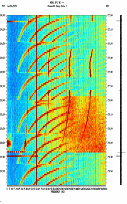 spectrogram thumbnail
