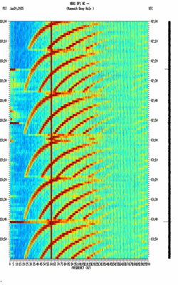 spectrogram thumbnail