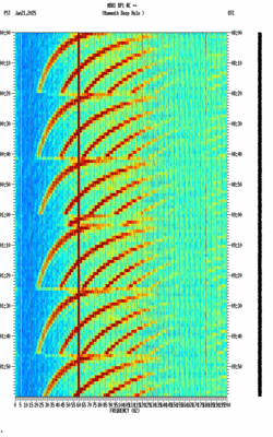 spectrogram thumbnail