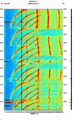 spectrogram thumbnail
