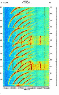 spectrogram thumbnail