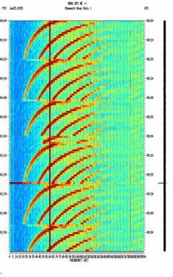 spectrogram thumbnail