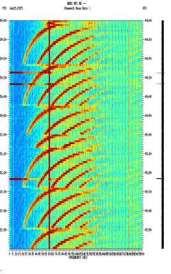 spectrogram thumbnail