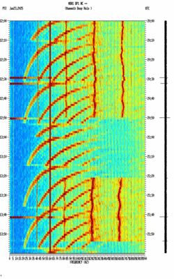 spectrogram thumbnail