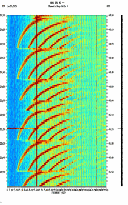 spectrogram thumbnail