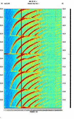 spectrogram thumbnail