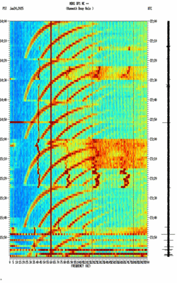 spectrogram thumbnail