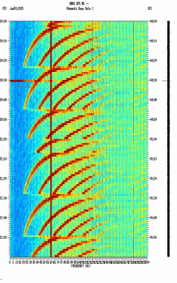 spectrogram thumbnail