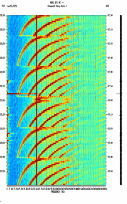 spectrogram thumbnail