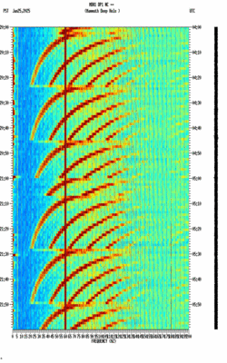 spectrogram thumbnail