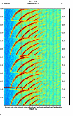 spectrogram thumbnail