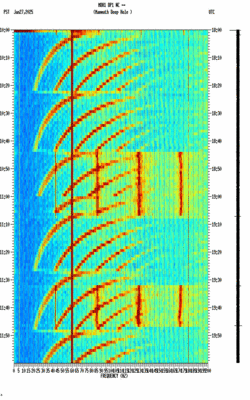 spectrogram thumbnail