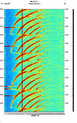 spectrogram thumbnail