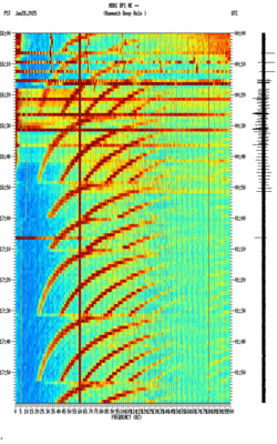 spectrogram thumbnail