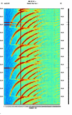 spectrogram thumbnail