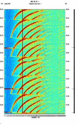 spectrogram thumbnail