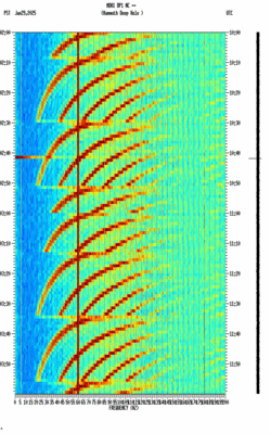 spectrogram thumbnail