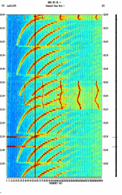 spectrogram thumbnail