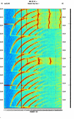 spectrogram thumbnail