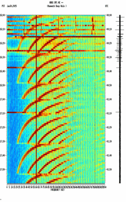 spectrogram thumbnail