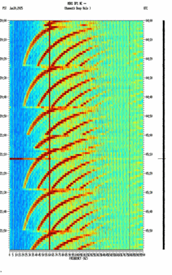 spectrogram thumbnail