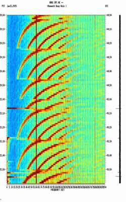spectrogram thumbnail