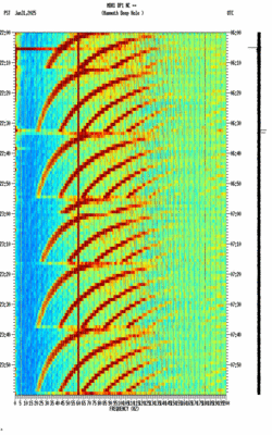 spectrogram thumbnail