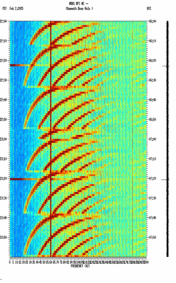 spectrogram thumbnail