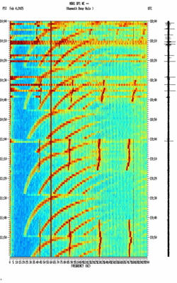 spectrogram thumbnail